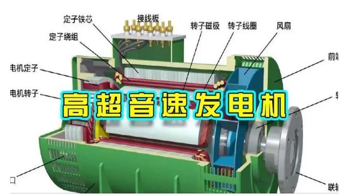 宣化颠覆你对发电方式的认知！中国革命性发电机公开揭秘 